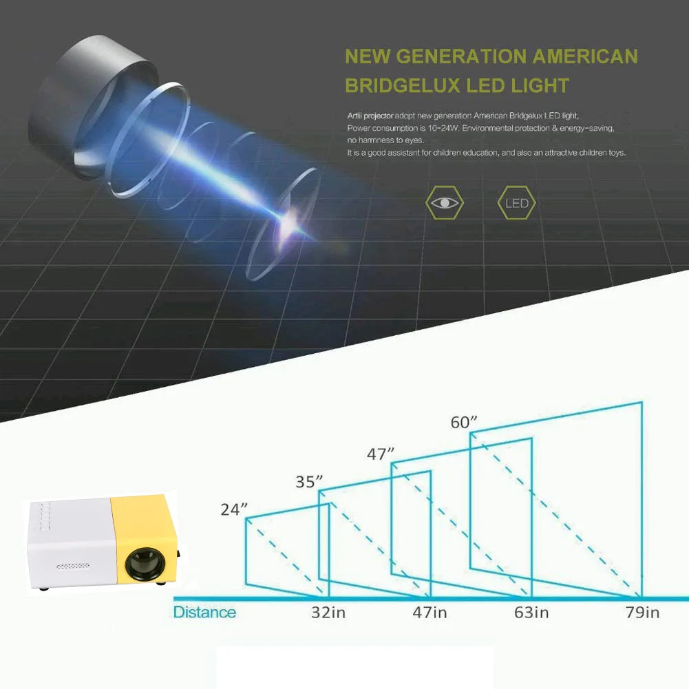 YG300 Pro Mini Projector - Portable LED Beamer with 1080P Full HD Support, HDMI and USB Connectivity