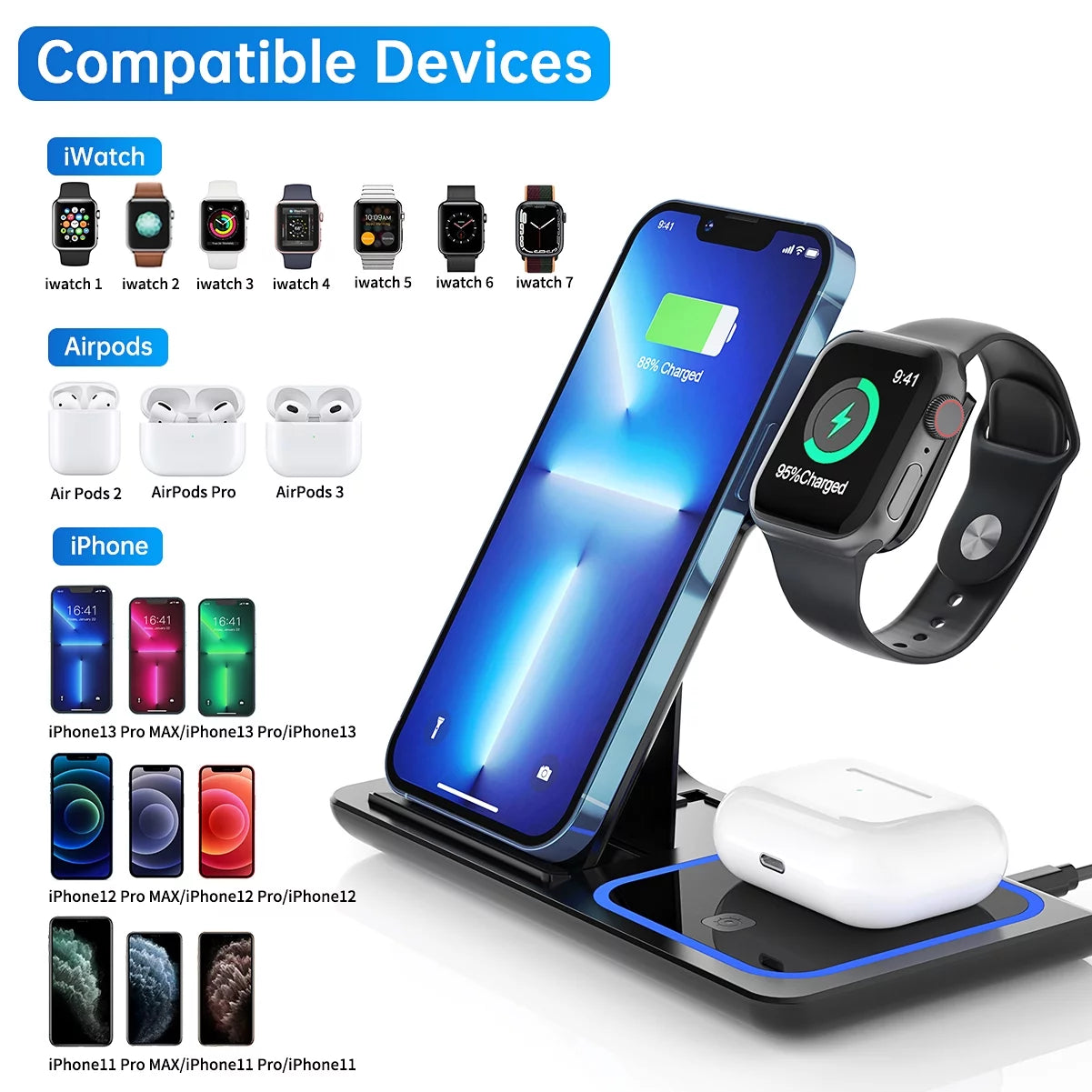 18W Fast Wireless Charging Station for iPhone 16/15/14/13/12/11/Pro Max/Plus, 3-in-1 Stand for Apple Watch Series SE 10/9/8/7/6/5/4/3 and AirPods Pro/3/2 (Includes QC3.0 Adapter)